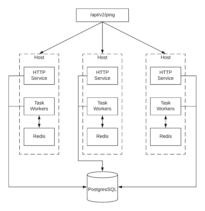 ../_images/clustering-visual.png