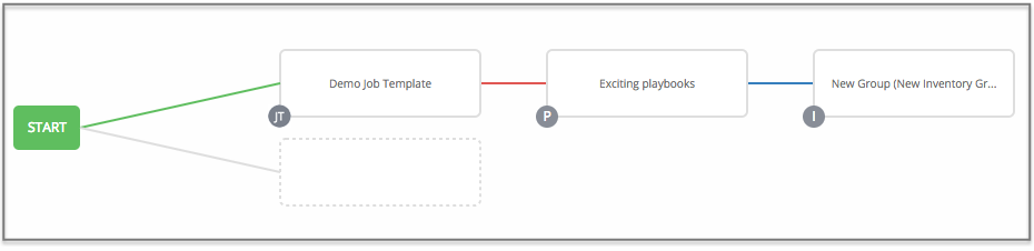 ../_images/wf-editor-create-new-add-template-split.png