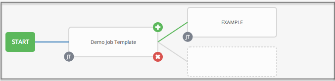 ../_images/wf-editor-create-siblings.png