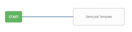 ../_images/wf-root-node-always.png