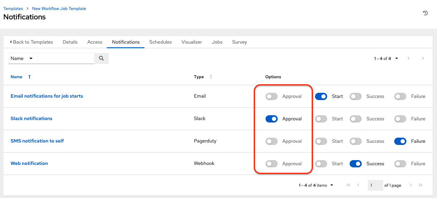 ../_images/wf-template-completed-notifications-view.png